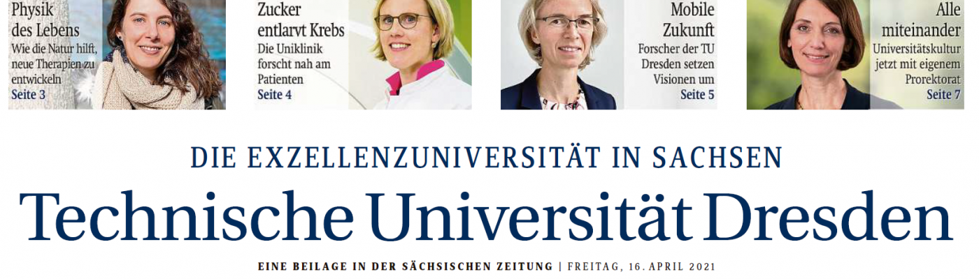 Header of the 1st page of the SZ supplement. Portraits of 4 women above side by side.