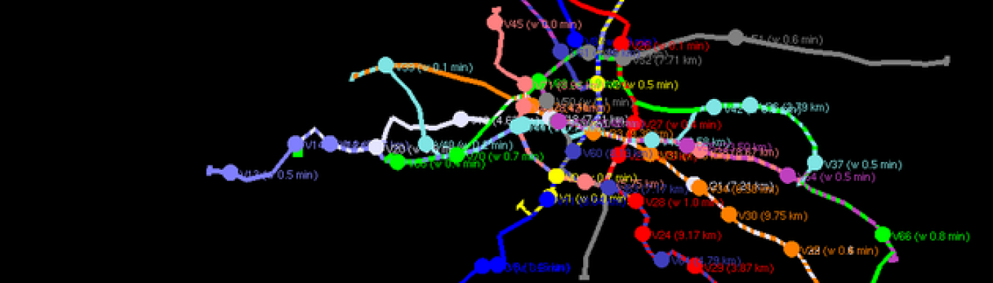 Screenshot BuS-Sim-Software A colourful track network on a black background